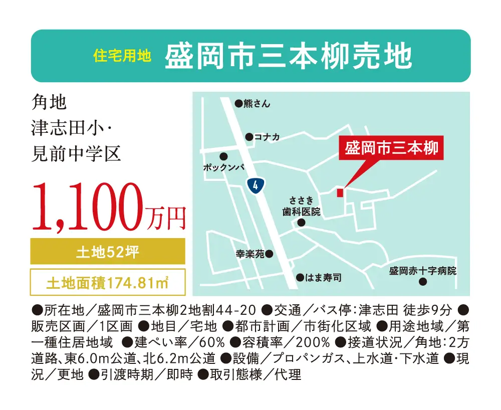 【住宅用地】盛岡市三本柳売地　1,100万円
