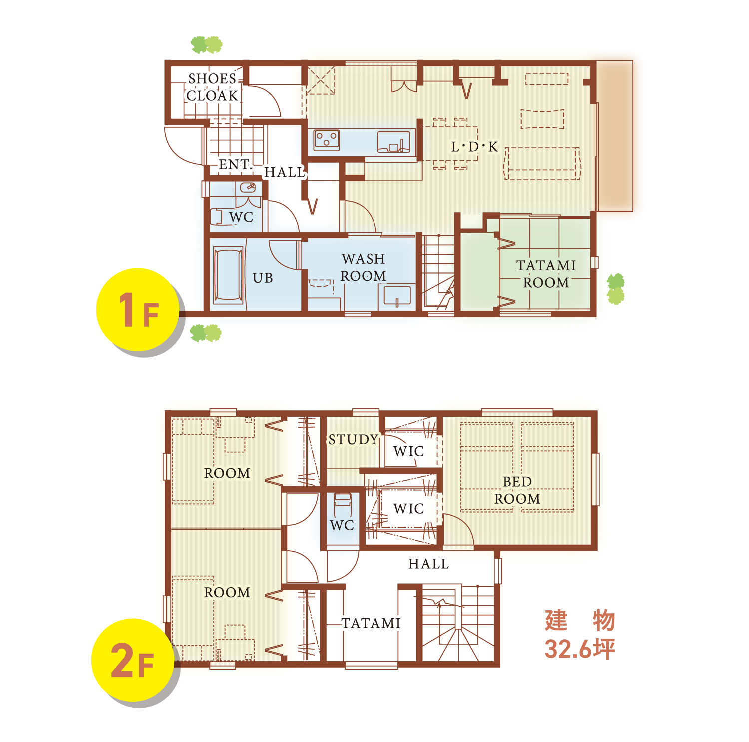 間取り：建物32.6坪